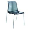 Min – Krzesła – Siesta Allegra